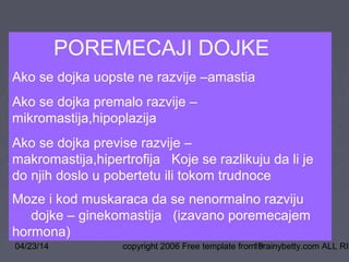 04/23/14 copyright 2006 Free template from brainybetty.com ALL RIG19
POREMECAJI DOJKE
Ako se dojka uopste ne razvije –amastia
Ako se dojka premalo razvije –
mikromastija,hipoplazija
Ako se dojka previse razvije –
makromastija,hipertrofija Koje se razlikuju da li je
do njih doslo u pobertetu ili tokom trudnoce
Moze i kod muskaraca da se nenormalno razviju
dojke – ginekomastija (izavano poremecajem
hormona)
 