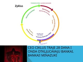 CEO CIKLUS TRAJE 28 DANA I
ONDA OTKLJUCAVAJU BANKAI.
BANKAI! MINAZUKI
 