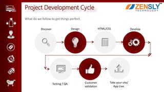 Project Development Cycle
What do we follow to get things perfect.
Discover Design HTML/CSS Develop
Testing / QA Customer
validation
Take your site/
App Live.
 