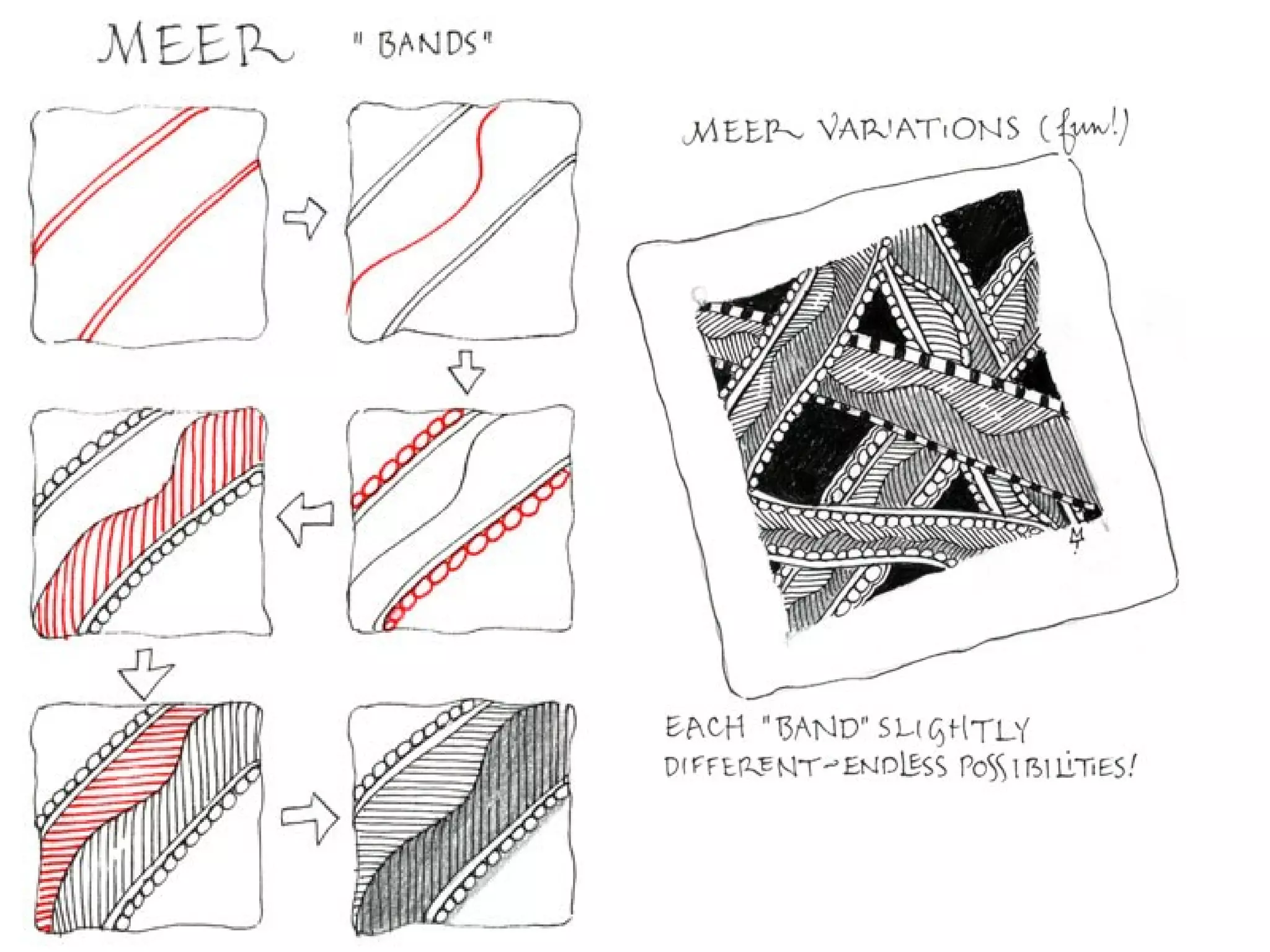Zentangle-Introduction