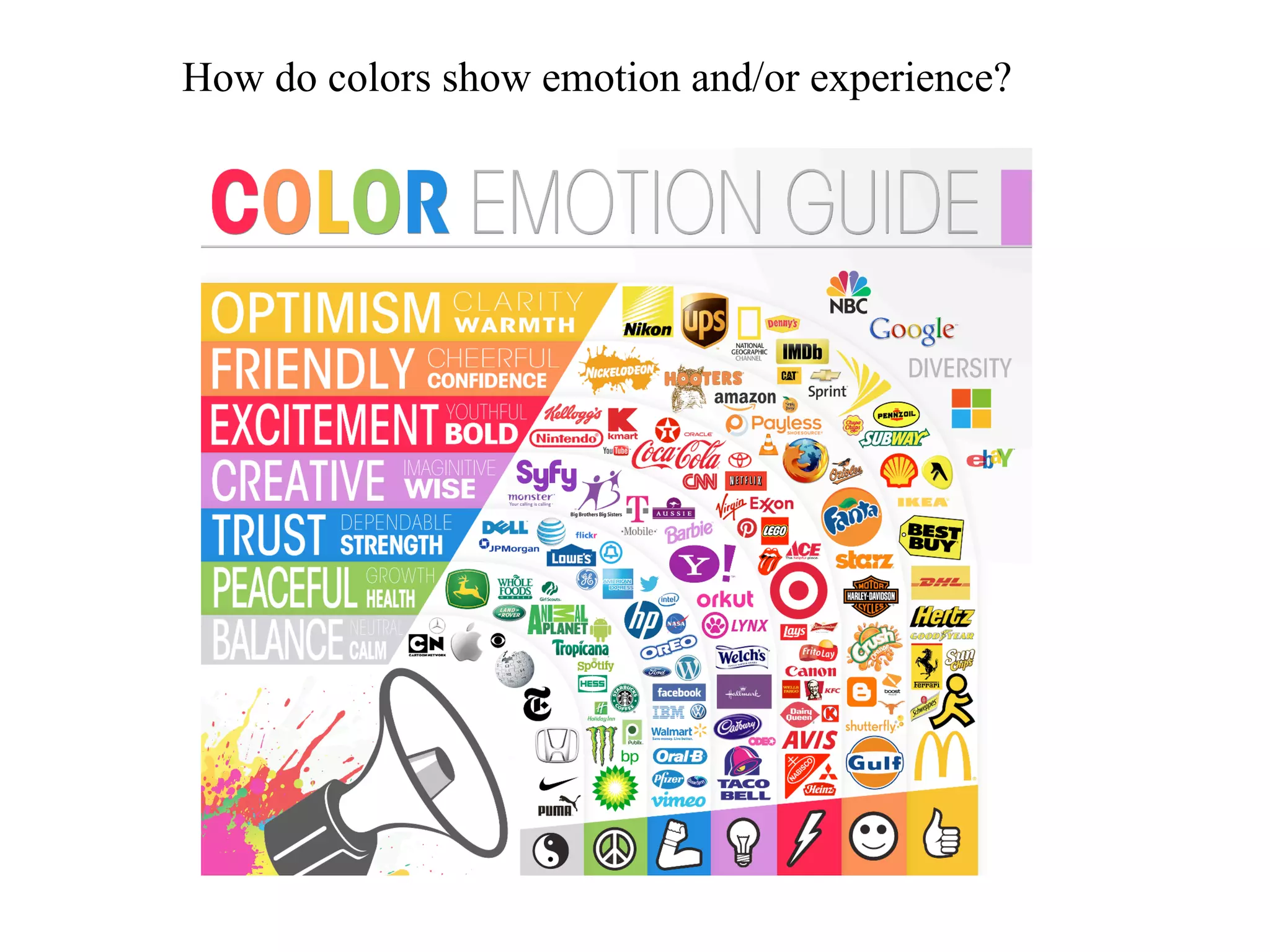 How do colors show emotion and/or experience?
 
