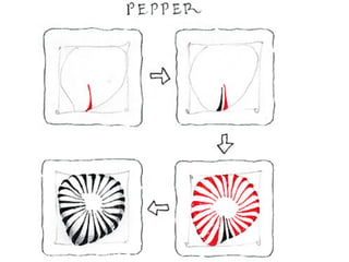 Zentangle Project for Introduction to Art