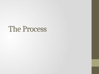 The Process
 
