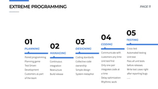 PLANNING
01
Paired programming
Planning game
Test Driven
Development
Customers as part
of the team
MANAGING
02
Continuous
integration
Restructure
Build release
DESIGNING
03
Coding standards
Collective code
ownership
Simple design
System metaphor
CODING
04
Communicate with
customers any time
Unit test ﬁrst
Only one pair
integrates code at
a time
Delay optimization
Rhythmic work
TESTING
05
Cross test
Automated testing
Unit test
Pass all unit tests
before releases
Write test cases right
after reporting bugs
......
PAGE 11EXTREME PROGRAMMING
 