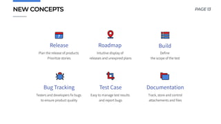 Bug Tracking
Testers and developers ﬁx bugs
to ensure product quality
Documentation
Track, store and control
attachements and ﬁles
Test Case
Easy to manage test results
and report bugs
Release
Plan the release of products
Prioritize stories
Build
Deﬁne
the scope of the test
Roadmap
Intuitive display of
releases and unexpired plans
PAGE 13NEW CONCEPTS
 