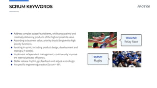 PAGE 06
SCRUM
Rugby
Relay Race
Waterfall
Address complex adaptive problems, while productively and
creatively delivering products of the highest possible value.
According to business value, priority should be given to high
priority functions.
Iterating in sprint, including product design, development and
testing (2-4 weeks).
Implement independent management, continuously improve
the internal process eﬃciency.
Stable release rhythm, get feedback and adjust accordingly.
No speciﬁc engineering practice (Scrum + XP).
SCRUM KEYWORDS
 