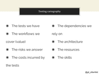 @gil_zilberfeld
◉ The tests we have
◉ The workflows we
cover (value)
◉ The risks we answer
◉ The costs incurred by
the tests
◉ The dependencies we
rely on
◉ The architecture
◉ The resources
◉ The skills
Testing cartography
 