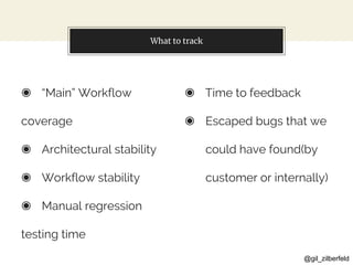 @gil_zilberfeld
◉ “Main” Workflow
coverage
◉ Architectural stability
◉ Workflow stability
◉ Manual regression
testing time
◉ Time to feedback
◉ Escaped bugs that we
could have found(by
customer or internally)
What to track
 
