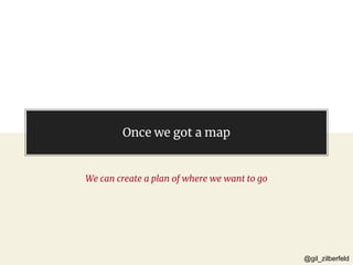 @gil_zilberfeld@gil_zilberfeld
Once we got a map
We can create a plan of where we want to go
 