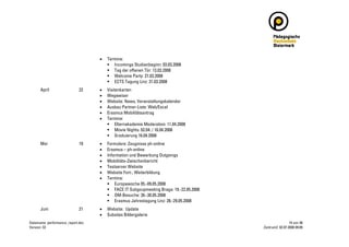 Zentrum 2 Performance Report 2008