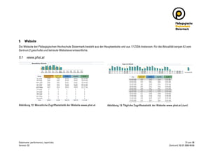 Zentrum 2 Performance Report 2008