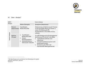 Zentrum 2 Performance Report 2008