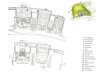 Zentrum Paul Klee, Renzo Piano