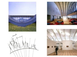 Zentrum Paul Klee, Renzo Piano