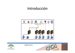 Introducción




www.cica.es
 
