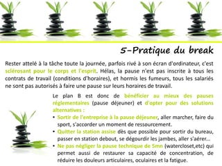 5-Pratique du break
Rester attelé à la tâche toute la journée, parfois rivé à son écran d'ordinateur, c'est
sclérosant pour le corps et l'esprit. Hélas, la pause n'est pas inscrite à tous les
contrats de travail (conditions d'horaires), et hormis les fumeurs, tous les salariés
ne sont pas autorisés à faire une pause sur leurs horaires de travail.
Le plan B est donc de bénéficier au mieux des pauses
réglementaires (pause déjeuner) et d'opter pour des solutions
alternatives :
● Sortir de l'entreprise à la pause déjeuner, aller marcher, faire du
sport, s'accorder un moment de ressourcement.
● Quitter la station assise dès que possible pour sortir du bureau,
passer en station debout, se dégourdir les jambes, aller s'aérer...
● Ne pas négliger la pause technique de 5mn (watercloset,etc) qui
permet aussi de restaurer sa capacité de concentration, de
réduire les douleurs articulaires, oculaires et la fatigue.
 