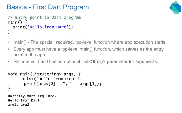 Dart programming language | PPT image.