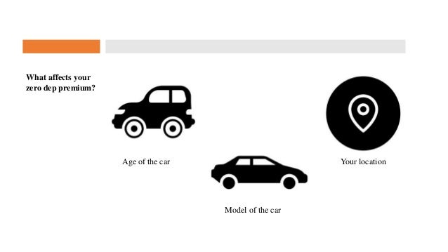 Zero depreciation in car insurance