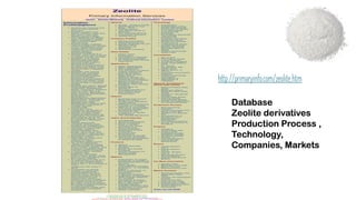 Zeolite - Trade Technology Project Database
