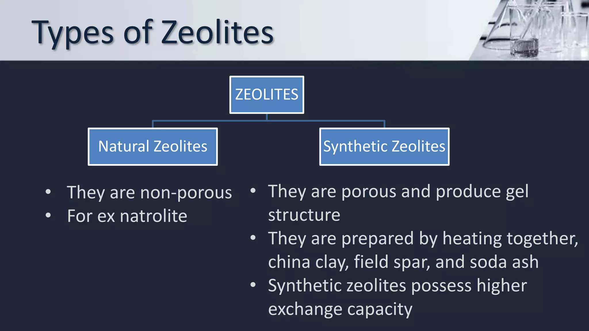 Zeolite method.pptx