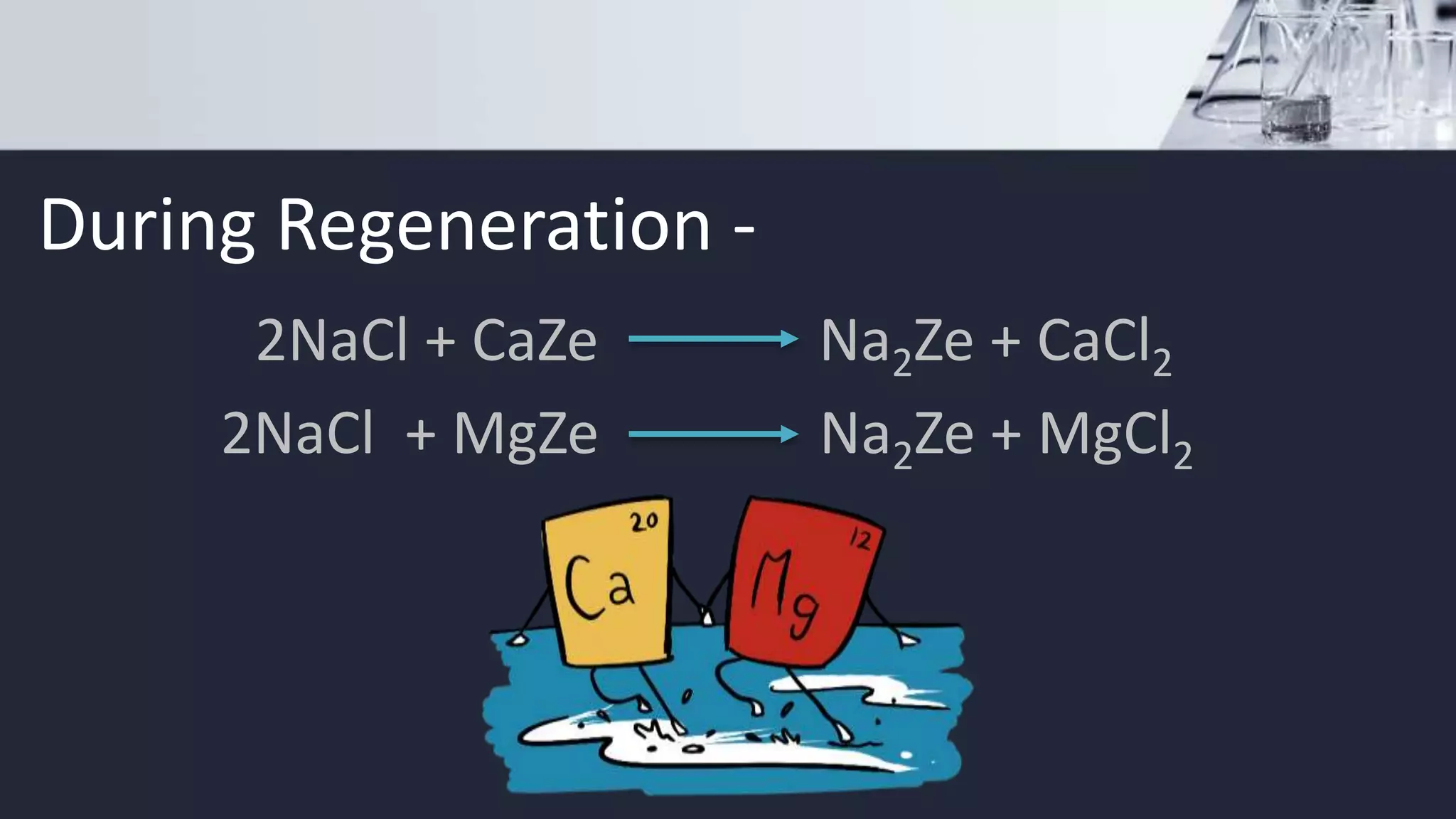 Zeolite method.pptx