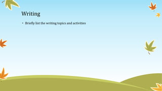 Writing 
• Briefly list the writing topics and activities 
 