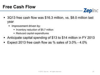 Free Cash Flow
 3Q13 free cash flow was $16.3 million, vs. $8.0 million last
year
 Improvement driven by:
 Inventory reduction of $5.7 million
 Reduced capital expenditures
 Anticipate capital spending of $13 to $14 million in FY 2013
 Expect 2013 free cash flow as % sales of 3.0% - 4.0%
24© 2013 Zep Inc. - All rights reserved.
 