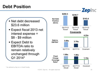 3.89x 3.76x
4.25x
Q2 FY13 Q3 FY13 Covenant
$260.3
$236.7
$143.4
Q2 FY13
Actual
Q3 FY13
Actual
Q3 FY12
Actual
1.98x 1.90x
1.15x
Q2 FY13
Actual
Q3 FY13
Actual
Covenant
Fixed
Charge
Coverage
Ratio*
Debt to
EBITDA*
Net Debt
Position
($mm)
Covenants
Debt Position
25© 2013 Zep Inc. - All rights reserved.
 Net debt decreased
$23.6 million
 Expect fiscal 2013 net
interest expense =
$8 - $9 million
 Expect Debt to
EBITDA ratio to
remain relatively
unchanged through
Q1 2014*
* As defined by Zep Inc.’s Credit Facility
 