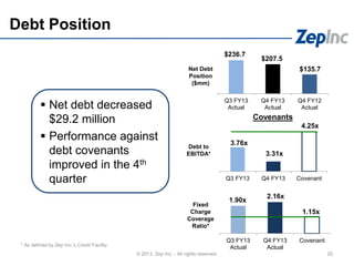 3.76x
3.31x
4.25x
Q3 FY13 Q4 FY13 Covenant
$236.7
$207.5
$135.7
Q3 FY13
Actual
Q4 FY13
Actual
Q4 FY12
Actual
1.90x
2.16x
1.15x
Q3 FY13
Actual
Q4 FY13
Actual
Covenant
Fixed
Charge
Coverage
Ratio*
Debt to
EBITDA*
Net Debt
Position
($mm)
Covenants
Debt Position
20© 2013 Zep Inc. - All rights reserved.
 Net debt decreased
$29.2 million
 Performance against
debt covenants
improved in the 4th
quarter
* As defined by Zep Inc.’s Credit Facility
 