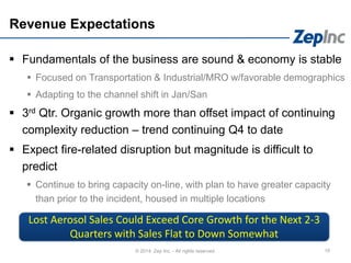 Revenue Expectations
 Fundamentals of the business are sound & economy is stable
 Focused on Transportation & Industrial/MRO w/favorable demographics
 Adapting to the channel shift in Jan/San
 3rd Qtr. Organic growth more than offset impact of continuing
complexity reduction – trend continuing Q4 to date
 Expect fire-related disruption but magnitude is difficult to
predict
 Continue to bring capacity on-line, with plan to have greater capacity
than prior to the incident, housed in multiple locations
15© 2014 Zep Inc. - All rights reserved.
Lost Aerosol Sales Could Exceed Core Growth for the Next 2-3
Quarters with Sales Flat to Down Somewhat
 