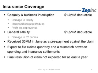 Insurance Coverage
 Casualty & business interruption $1.0MM deductible
 Damage to facility
 Increased costs to produce
 Profit on lost revenue
 General liability $1.5MM deductible
 Damage to 3rd parties
 Received $5MM in June as a pre-payment against the claim
 Expect to file claims quarterly and a mismatch between
spending and insurance settlements
 Final resolution of claim not expected for at least a year
28© 2014 Zep Inc. - All rights reserved.
 