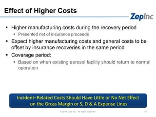  Higher manufacturing costs during the recovery period
 Presented net of insurance proceeds
 Expect higher manufacturing costs and general costs to be
offset by insurance recoveries in the same period
 Coverage period:
 Based on when existing aerosol facility should return to normal
operation
Effect of Higher Costs
30© 2014 Zep Inc. - All rights reserved.
Incident–Related Costs Should Have Little or No Net Effect
on the Gross Margin or S, D & A Expense Lines
 