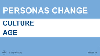 PERSONAS CHANGE
CULTURE
AGE
 