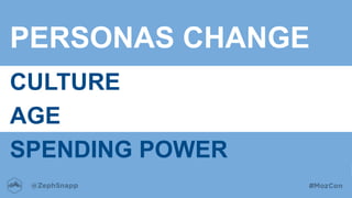 PERSONAS CHANGE
CULTURE
AGE
SPENDING POWER
 