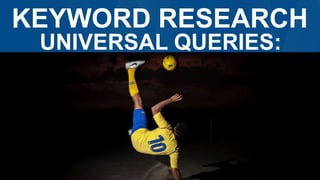 KEYWORD RESEARCH
UNIVERSAL QUERIES:
 