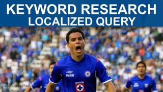 KEYWORD RESEARCH
LOCALIZED QUERY
 