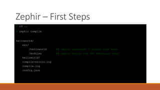 Zephir – First Steps
$ cd ..
$ zephir compile
helloworld/
ext/
/helloworld ## zephir generates C source code here
/modules ## zephir builds the PHP Extension here
helloworld/
compile-errors.log
compile.log
config.json
 