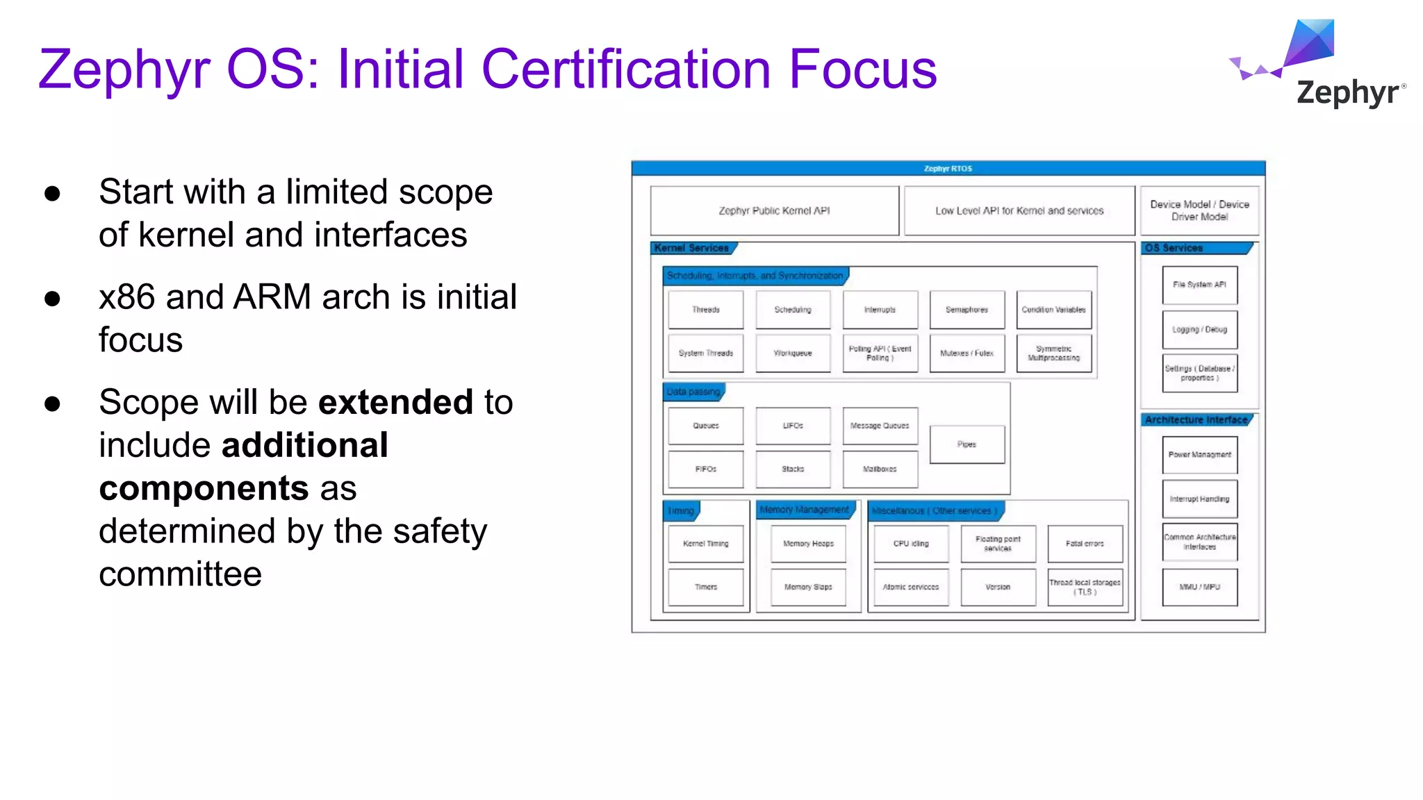 Zephyr OS: Initial Certification Focus
● Start with a limited scope
of kernel and interfaces
● x86 and ARM arch is initial
focus
● Scope will be extended to
include additional
components as
determined by the safety
committee
 