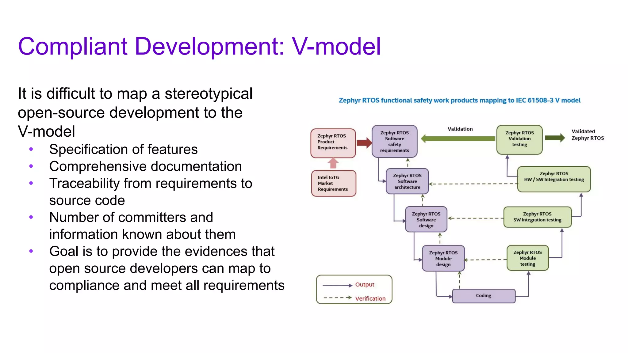 Compliant Development: V-model
It is difficult to map a stereotypical
open-source development to the
V-model
• Specification of features
• Comprehensive documentation
• Traceability from requirements to
source code
• Number of committers and
information known about them
• Goal is to provide the evidences that
open source developers can map to
compliance and meet all requirements
 