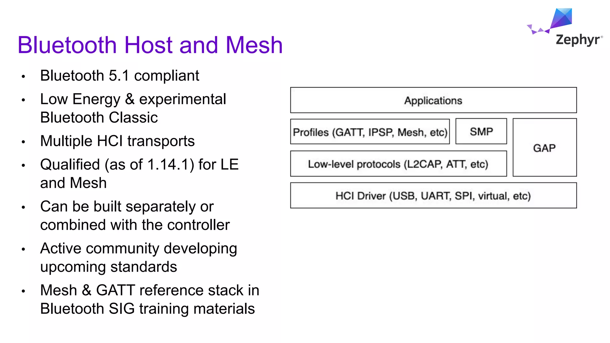 • Bluetooth 5.1 compliant
• Low Energy & experimental
Bluetooth Classic
• Multiple HCI transports
• Qualified (as of 1.14.1) for LE
and Mesh
• Can be built separately or
combined with the controller
• Active community developing
upcoming standards
• Mesh & GATT reference stack in
Bluetooth SIG training materials
Bluetooth Host and Mesh
 