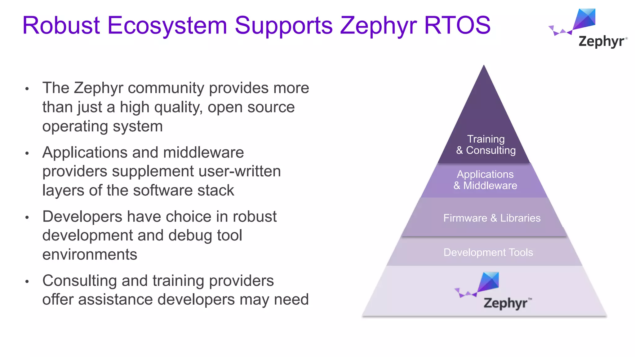 Robust Ecosystem Supports Zephyr RTOS
• The Zephyr community provides more
than just a high quality, open source
operating system
• Applications and middleware
providers supplement user-written
layers of the software stack
• Developers have choice in robust
development and debug tool
environments
• Consulting and training providers
offer assistance developers may need
Applications
& Middleware
Development Tools
Training
& Consulting
Firmware & Libraries
 