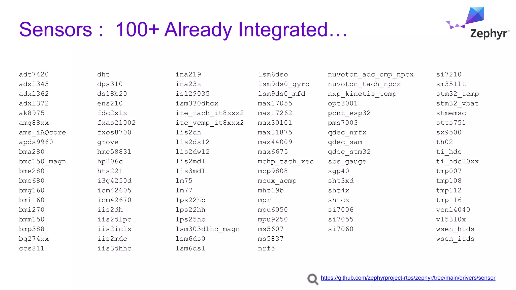 Sensors : 100+ Already Integrated…
adt7420
adxl345
adxl362
adxl372
ak8975
amg88xx
ams_iAQcore
apds9960
bma280
bmc150_magn
bme280
bme680
bmg160
bmi160
bmi270
bmm150
bmp388
bq274xx
ccs811
dht
dps310
ds18b20
ens210
fdc2x1x
fxas21002
fxos8700
grove
hmc5883l
hp206c
hts221
i3g4250d
icm42605
icm42670
iis2dh
iis2dlpc
iis2iclx
iis2mdc
iis3dhhc
ina219
ina23x
isl29035
ism330dhcx
ite_tach_it8xxx2
ite_vcmp_it8xxx2
lis2dh
lis2ds12
lis2dw12
lis2mdl
lis3mdl
lm75
lm77
lps22hb
lps22hh
lps25hb
lsm303dlhc_magn
lsm6ds0
lsm6dsl
lsm6dso
lsm9ds0_gyro
lsm9ds0_mfd
max17055
max17262
max30101
max31875
max44009
max6675
mchp_tach_xec
mcp9808
mcux_acmp
mhz19b
mpr
mpu6050
mpu9250
ms5607
ms5837
nrf5
nuvoton_adc_cmp_npcx
nuvoton_tach_npcx
nxp_kinetis_temp
opt3001
pcnt_esp32
pms7003
qdec_nrfx
qdec_sam
qdec_stm32
sbs_gauge
sgp40
sht3xd
sht4x
shtcx
si7006
si7055
si7060
si7210
sm351lt
stm32_temp
stm32_vbat
stmemsc
stts751
sx9500
th02
ti_hdc
ti_hdc20xx
tmp007
tmp108
tmp112
tmp116
vcnl4040
vl53l0x
wsen_hids
wsen_itds
https://github.com/zephyrproject-rtos/zephyr/tree/main/drivers/sensor
 