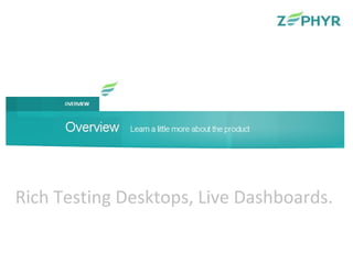 Rich Testing Desktops, Live Dashboards. 