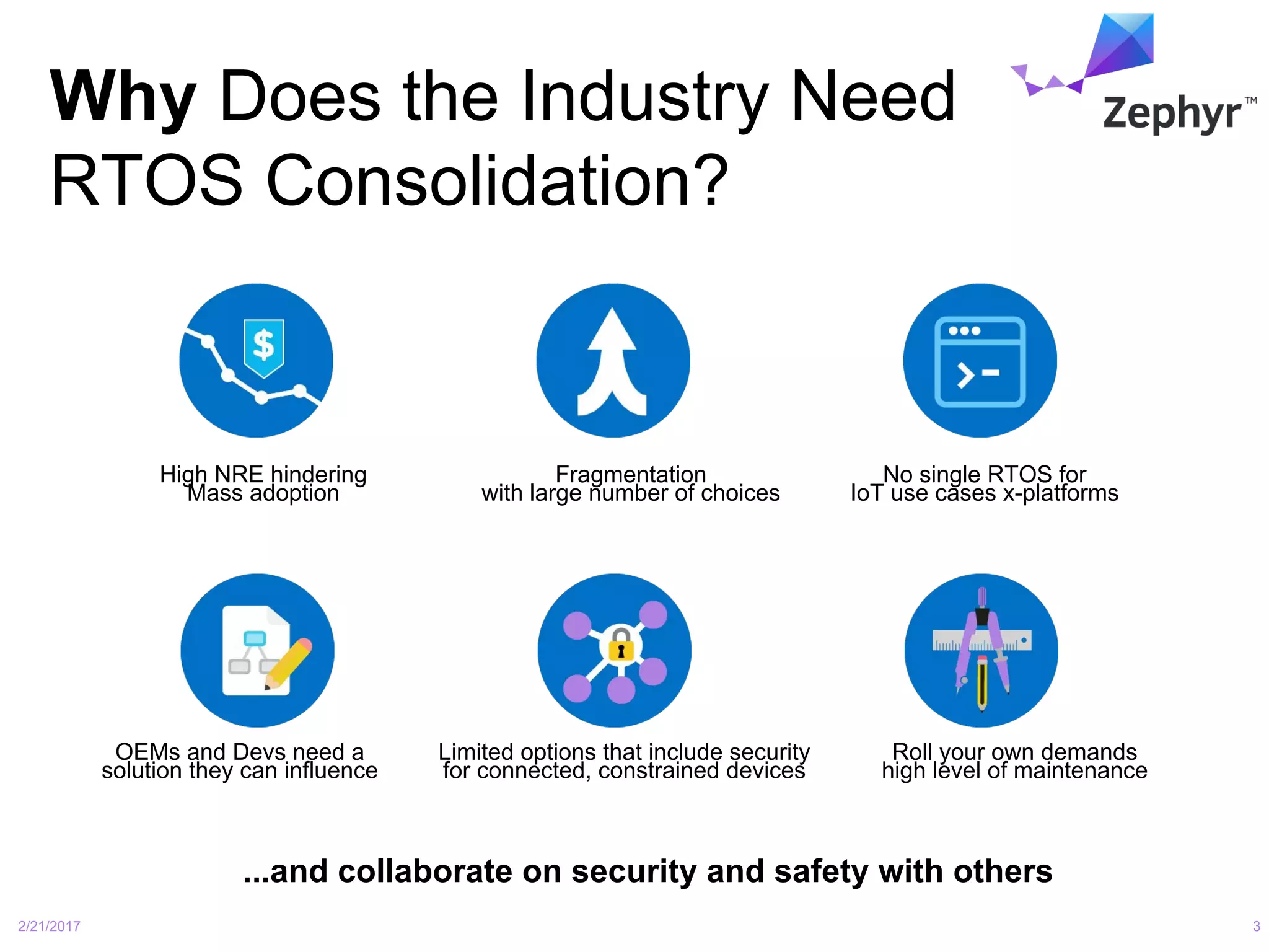 Why Does the Industry Need
RTOS Consolidation?
2/21/2017 3
Limited options that include security
for connected, constrained devices
No single RTOS for
IoT use cases x-platforms
OEMs and Devs need a
solution they can influence
High NRE hindering
Mass adoption
Roll your own demands
high level of maintenance
Fragmentation
with large number of choices
...and collaborate on security and safety with others
 