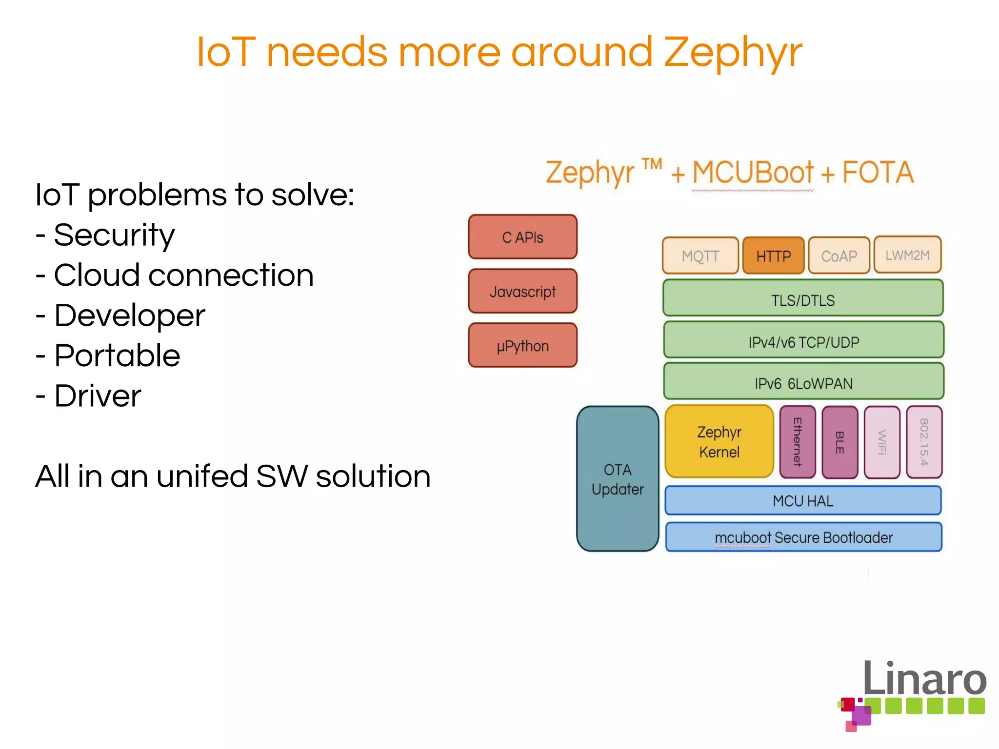 IoT problems to solve:
- Security
- Cloud connection
- Developer
- Portable
- Driver
All in an unifed SW solution
IoT needs more around Zephyr
 