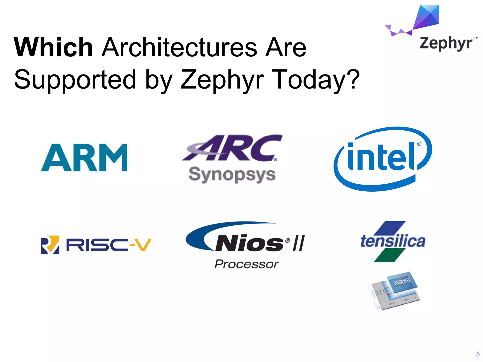 Which Architectures Are
Supported by Zephyr Today?
5
 