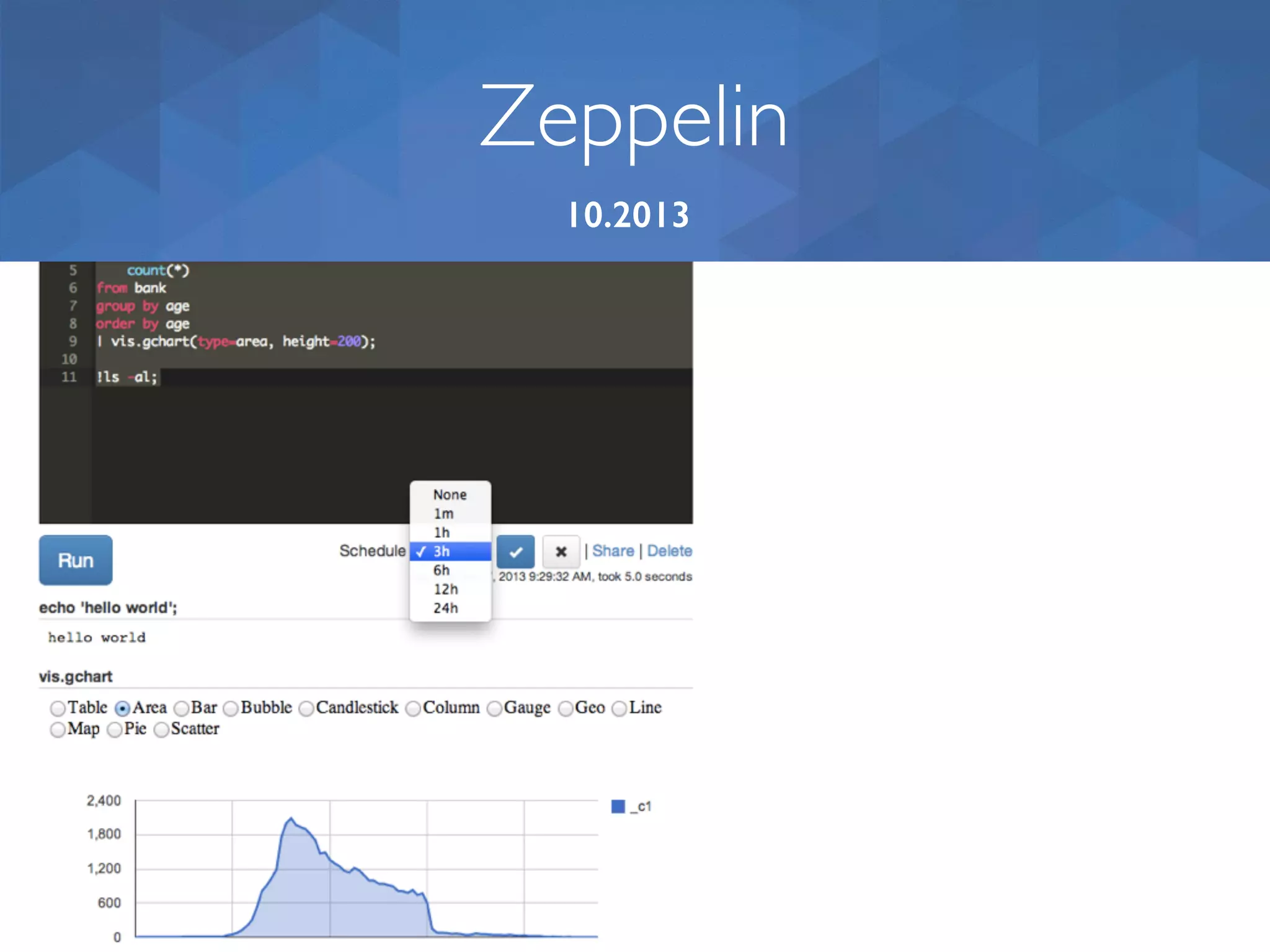 Zeppelin 10.2013 