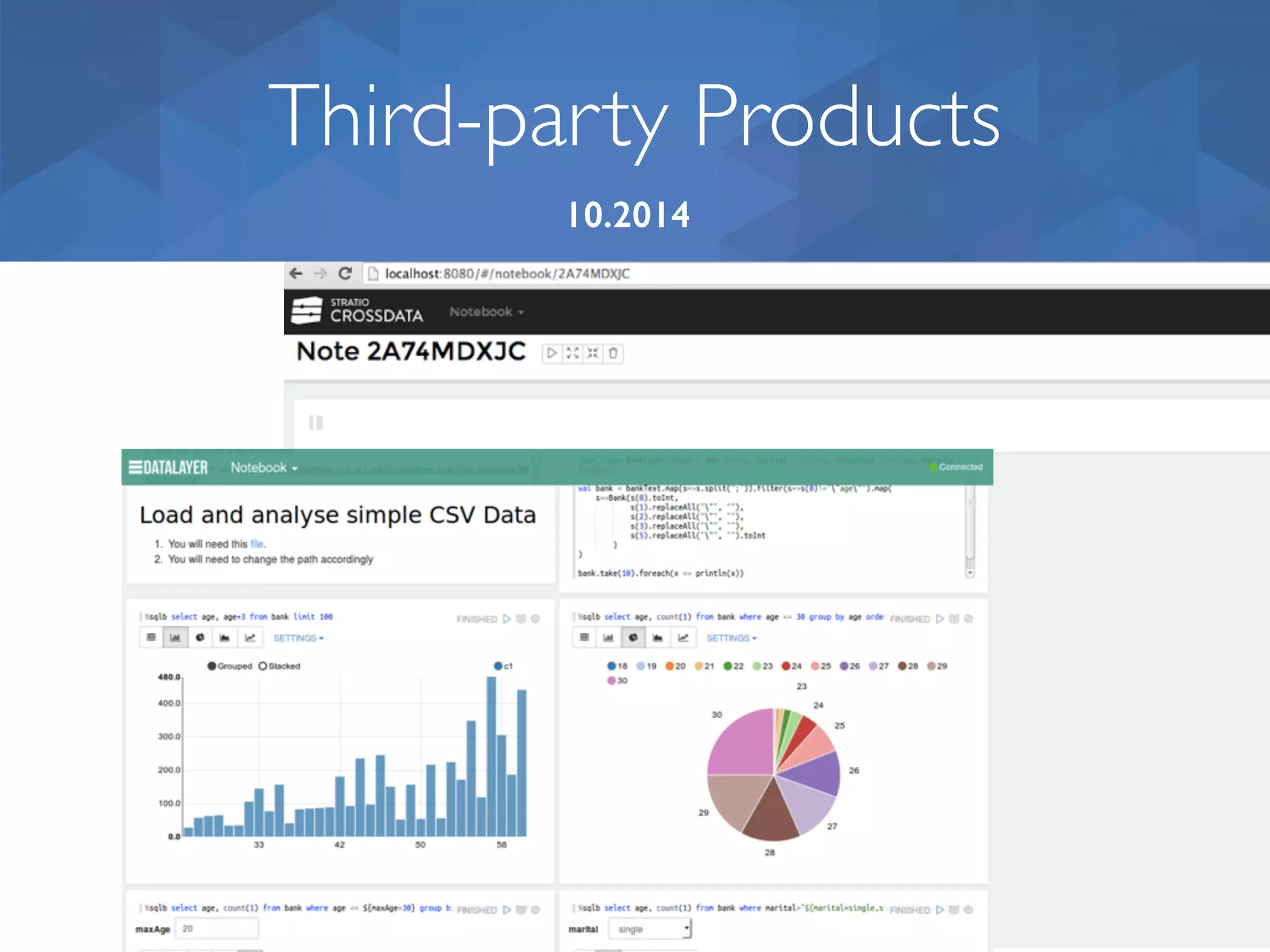 Third-party Products 10.2014 