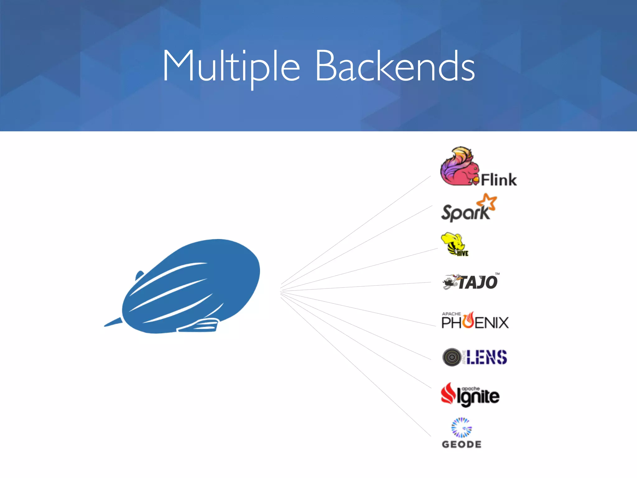 Multiple Backends 