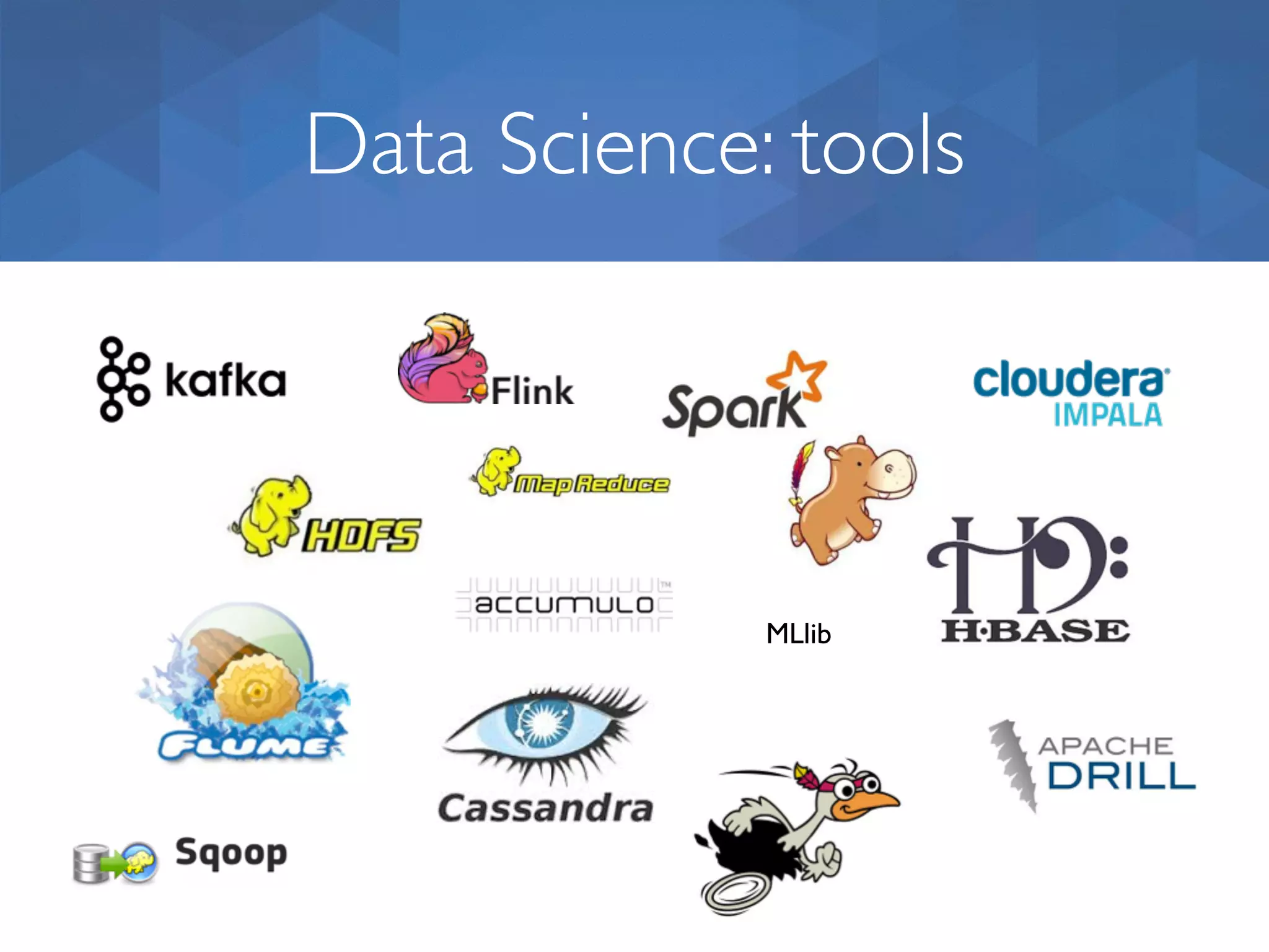 Data Science: tools MLlib 